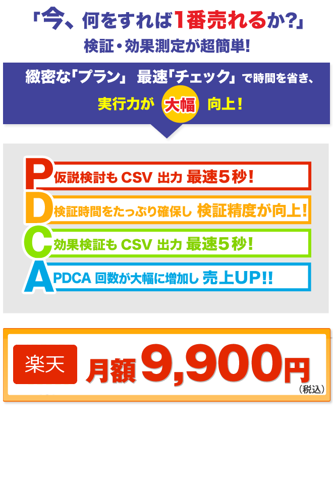 「今、何をすれば1番売れるか？」検証・効果測定が超簡単