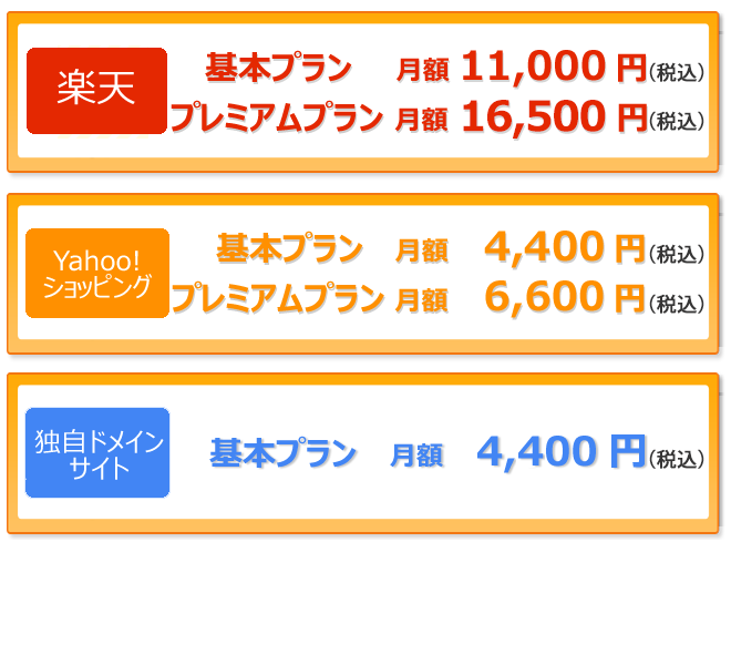 ワンクリックで解析レポートを速攻出力！
