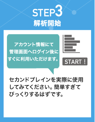 STEP3 解析開始 セカンドブレインを実際に使用 してみてください。簡単すぎて びっくりするはずです。